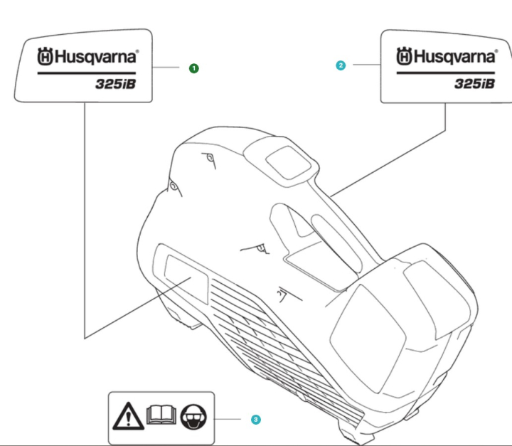 Calcomanía del producto Calcomanía izquierda 325 Ib en el grupo Repuestos / Piezas de repuesto Sopladores de hojas / Piezas de repuesto Husqvarna 325iB con GPLSHOP (5296338-01)