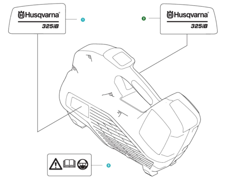 Calcomanía del producto Calcomanía derecha 325I en el grupo Repuestos / Piezas de repuesto Sopladores de hojas / Piezas de repuesto Husqvarna 325iB con GPLSHOP (5296339-01)